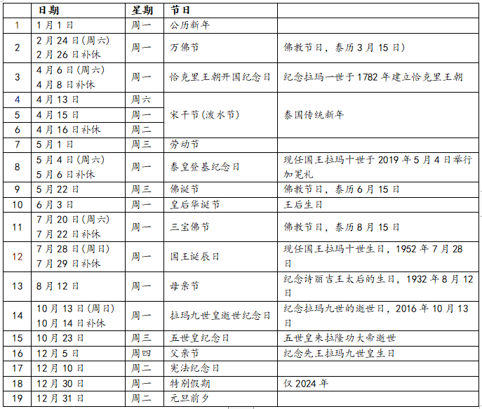 微信图片_20240520171622.png